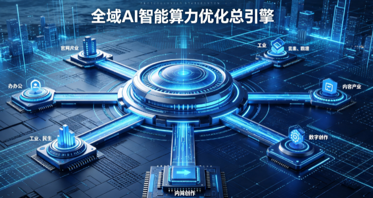巴林左旗AI算力优化赋能数字生态 智能技术迭代激活产业发展新动能