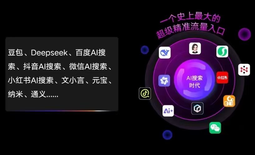 巴林左旗AI智能推广新玩法，抢占搜索时代免费精准客源