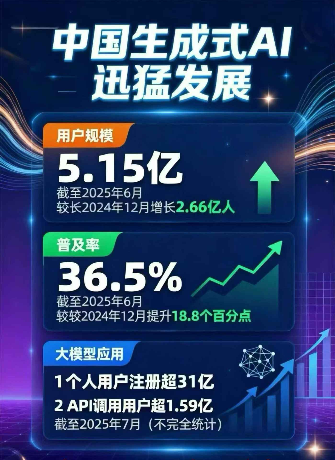 巴林左旗豆包GEO优化是什么？内容创作核心逻辑解析