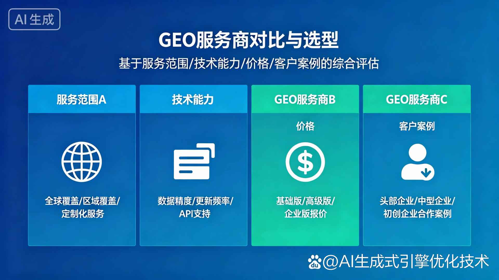 巴林左旗GEO优化服务商该如何选择？聊聊生成式引擎优化行业现状